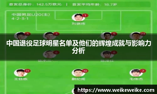 中国退役足球明星名单及他们的辉煌成就与影响力分析