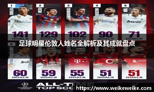 足球明星伦敦人姓名全解析及其成就盘点