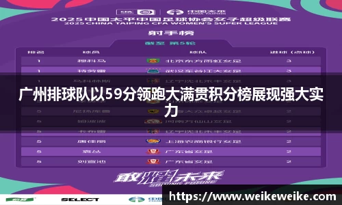 广州排球队以59分领跑大满贯积分榜展现强大实力