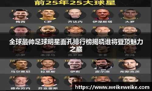 全球最帅足球明星面孔排行榜揭晓谁将登顶魅力之巅