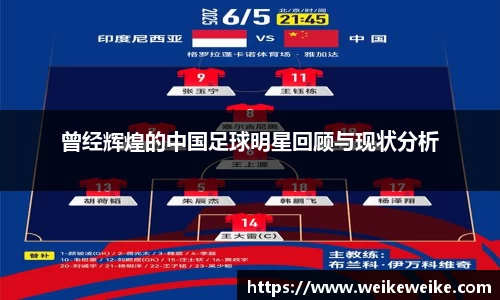 曾经辉煌的中国足球明星回顾与现状分析